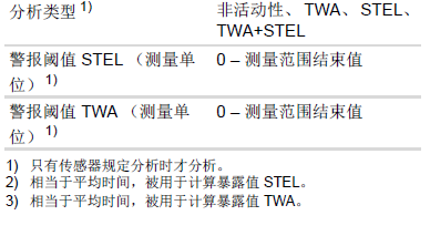 德?tīng)柛馲-am3500說(shuō)明書(shū)44