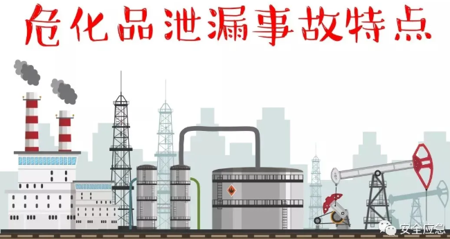 ?；沸孤妒鹿侍攸c