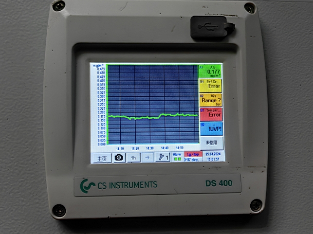 油含量檢測(cè)